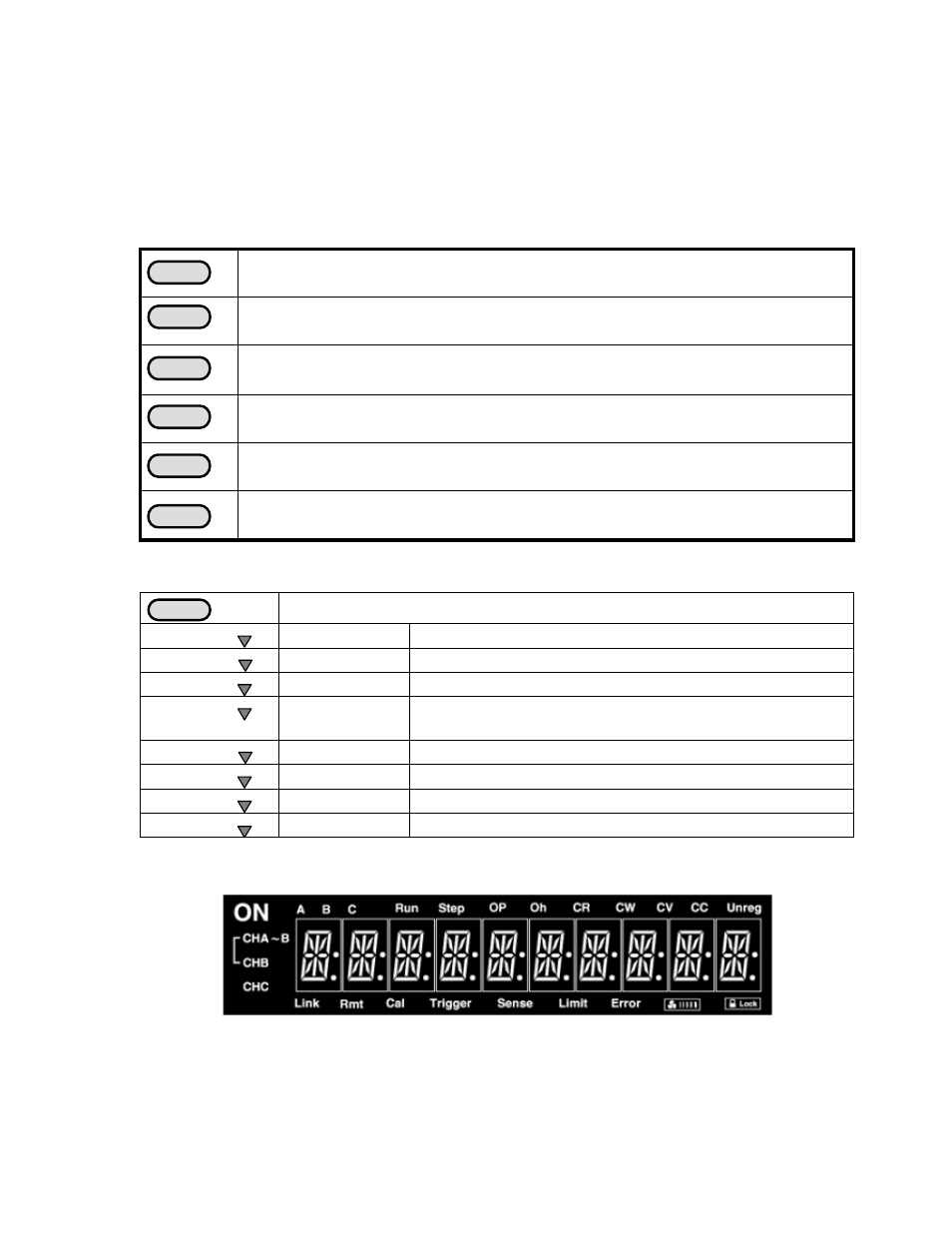Function keys description, Menu description, Display annunciators | B&K 1787B User Manual | Page 6 / 38