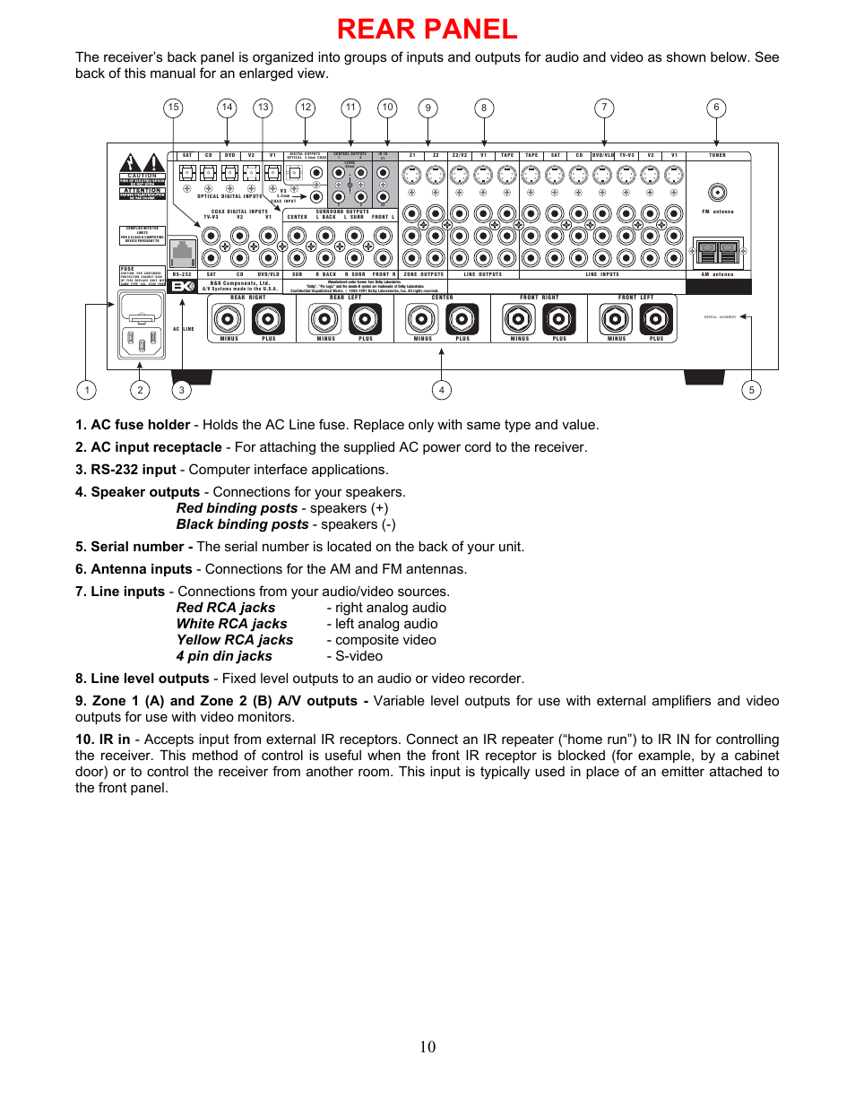 Rear panel, Rs-232 input - computer interface applications | B&K AVR212 User Manual | Page 14 / 88