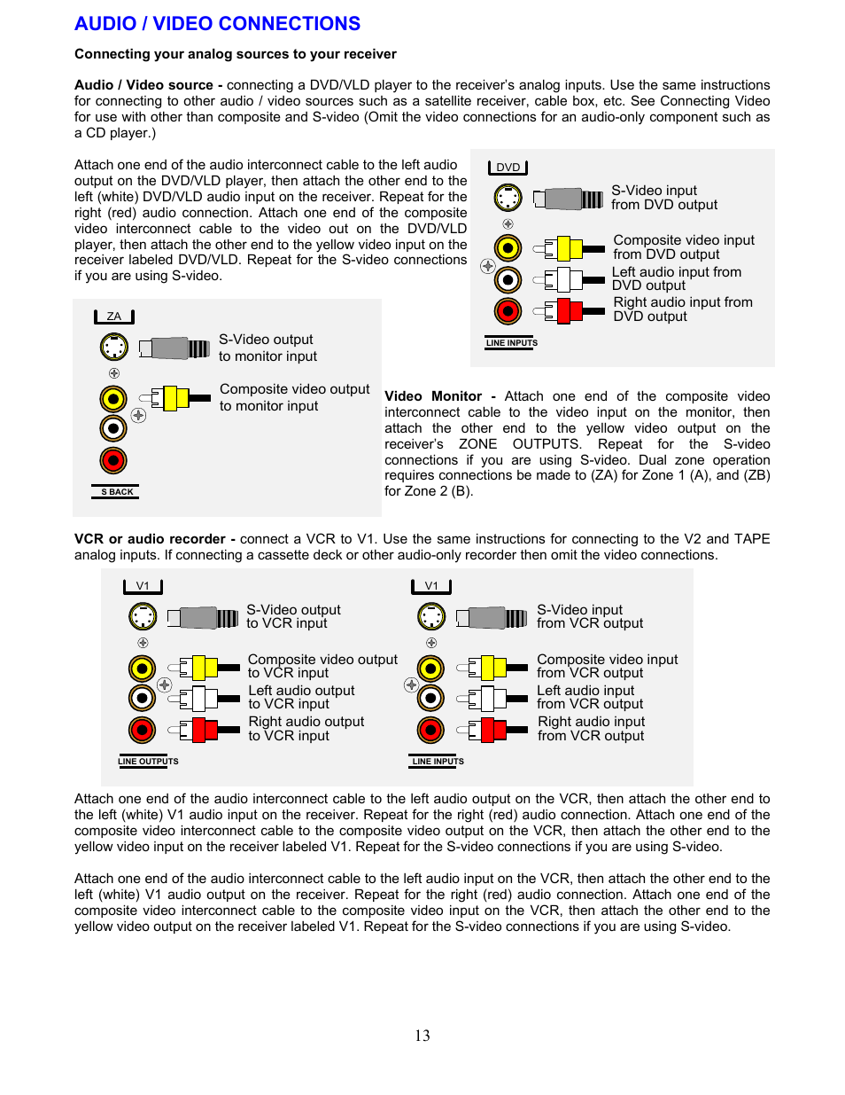 Audio / video connections | B&K AVR212 User Manual | Page 17 / 88