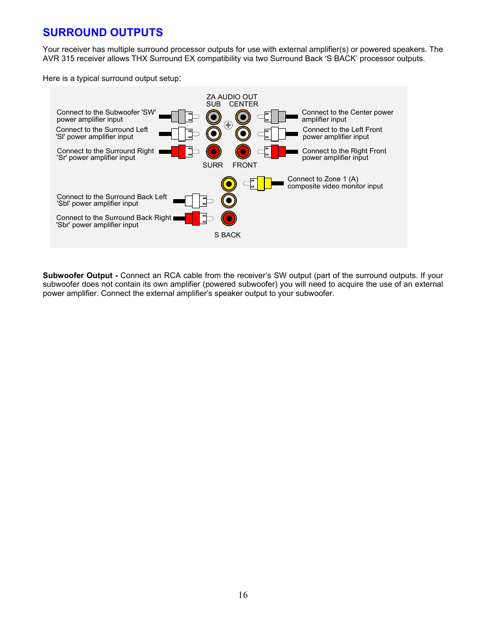 Surround outputs | B&K AVR212 User Manual | Page 20 / 88