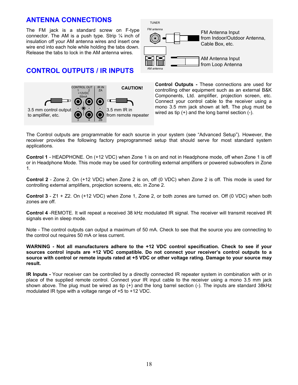 Antenna connections, Control outputs / ir inputs | B&K AVR212 User Manual | Page 22 / 88