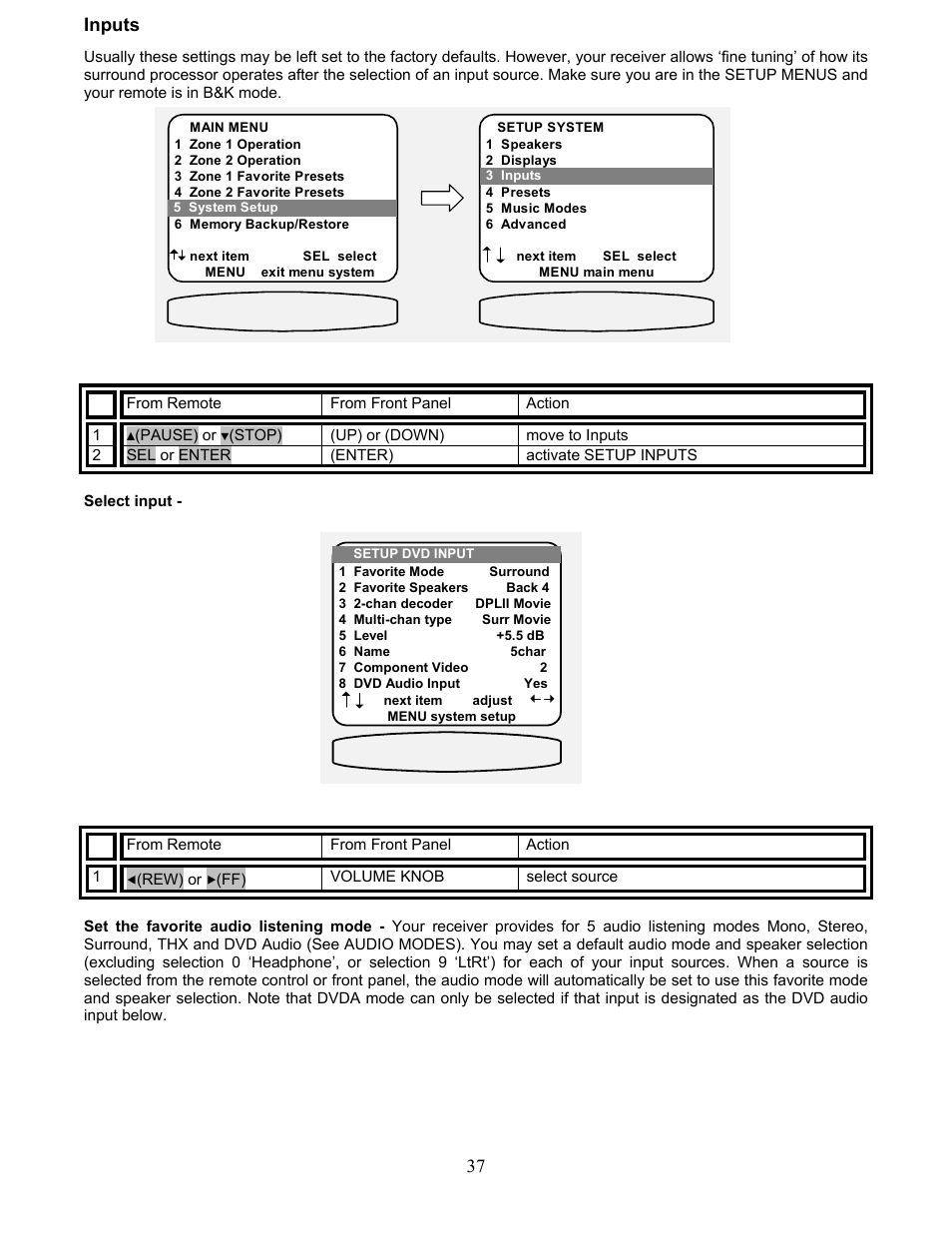 Inputs | B&K AVR212 User Manual | Page 41 / 88