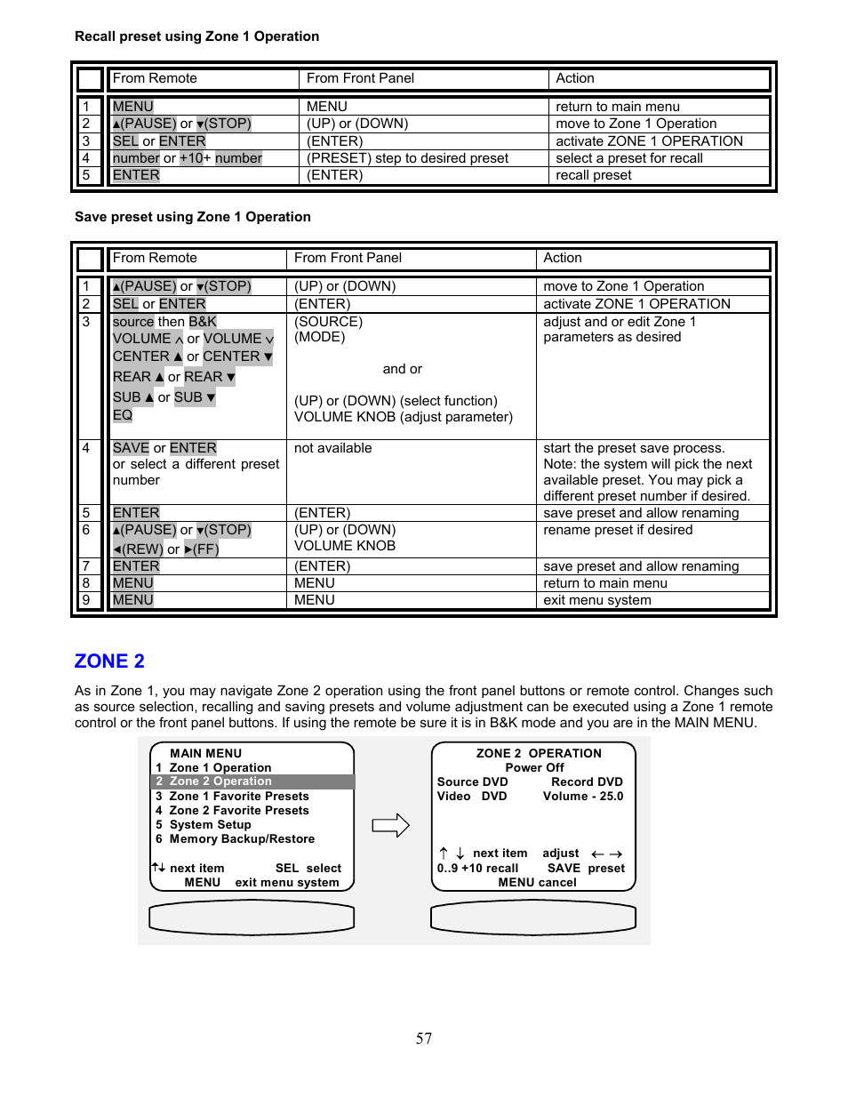Zone 2, See zone 2 operation, Zone 2 operation | B&K AVR212 User Manual | Page 61 / 88