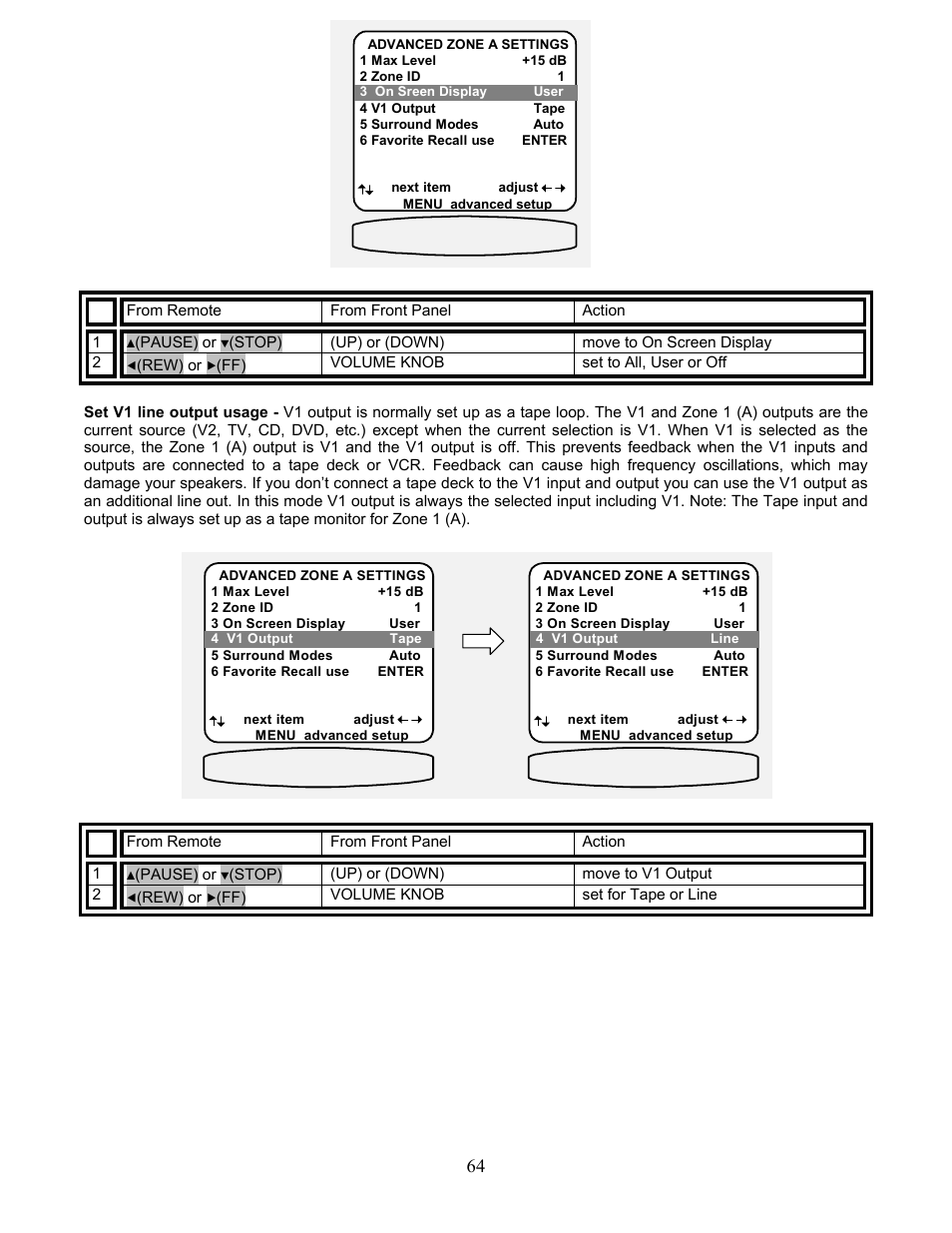 B&K AVR212 User Manual | Page 68 / 88