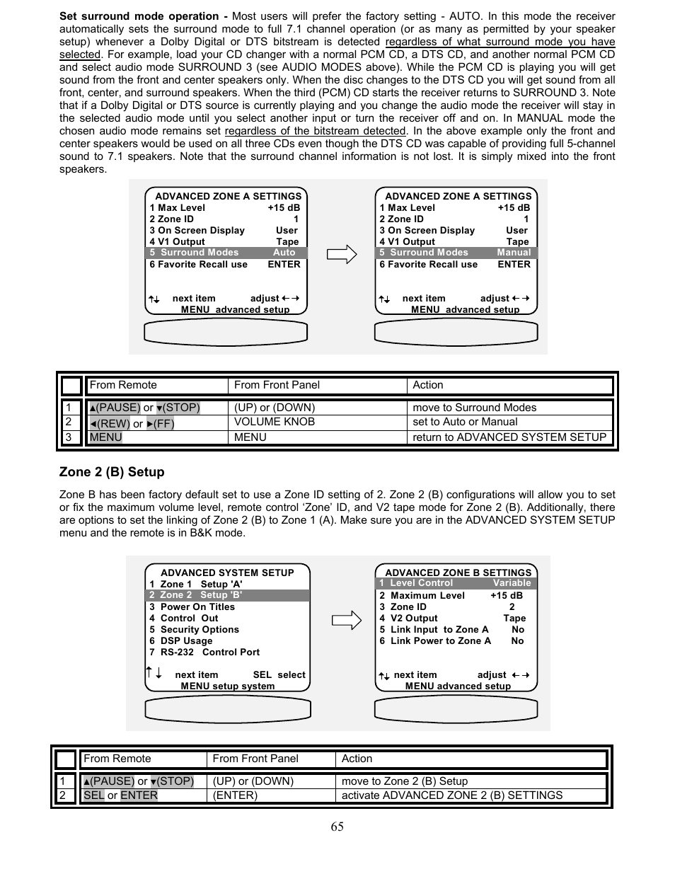 Zone 2 (b) setup, Advanced settings) e | B&K AVR212 User Manual | Page 69 / 88