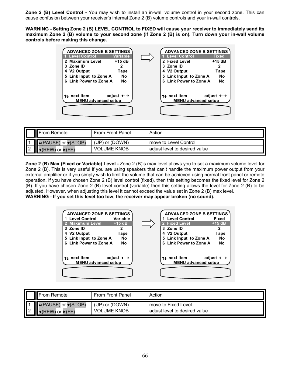 B&K AVR212 User Manual | Page 70 / 88