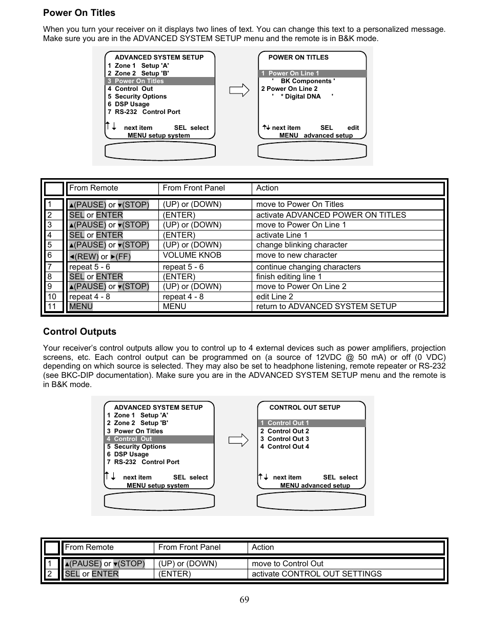 Power on titles, Control outputs, 69 power on titles | B&K AVR212 User Manual | Page 73 / 88