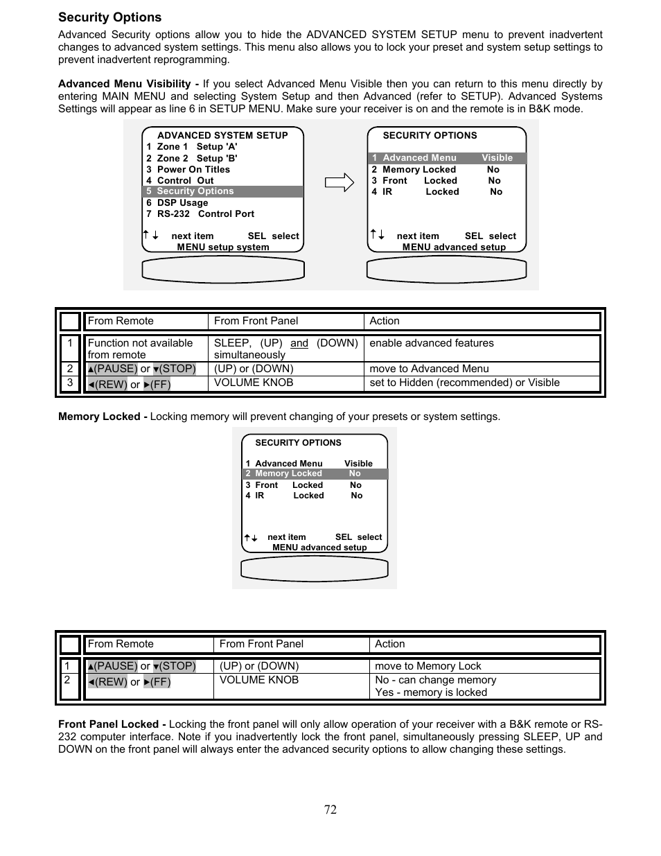 Security options | B&K AVR212 User Manual | Page 76 / 88