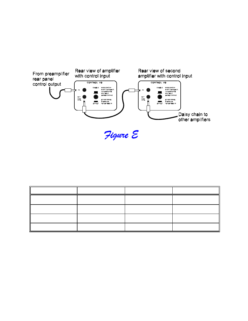 B&K AV5125 User Manual | Page 11 / 16