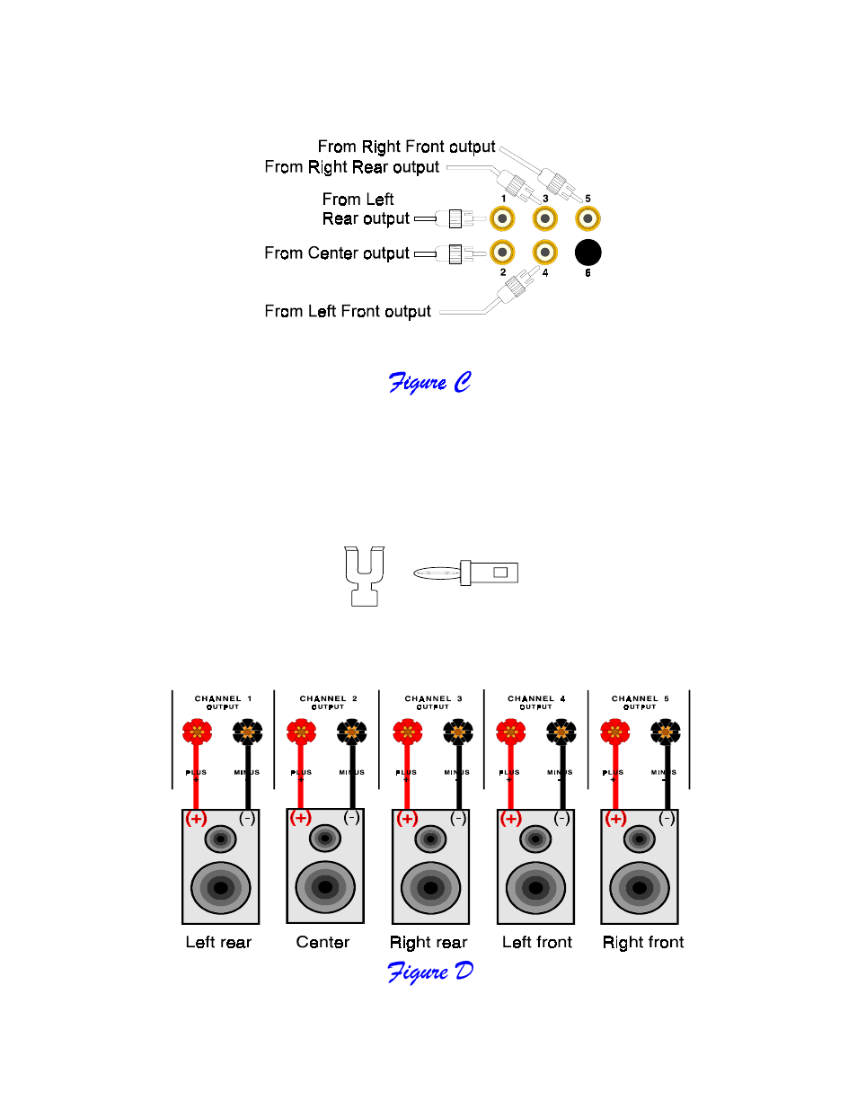 Ljxuh, Outputs | B&K AV5125 User Manual | Page 8 / 16