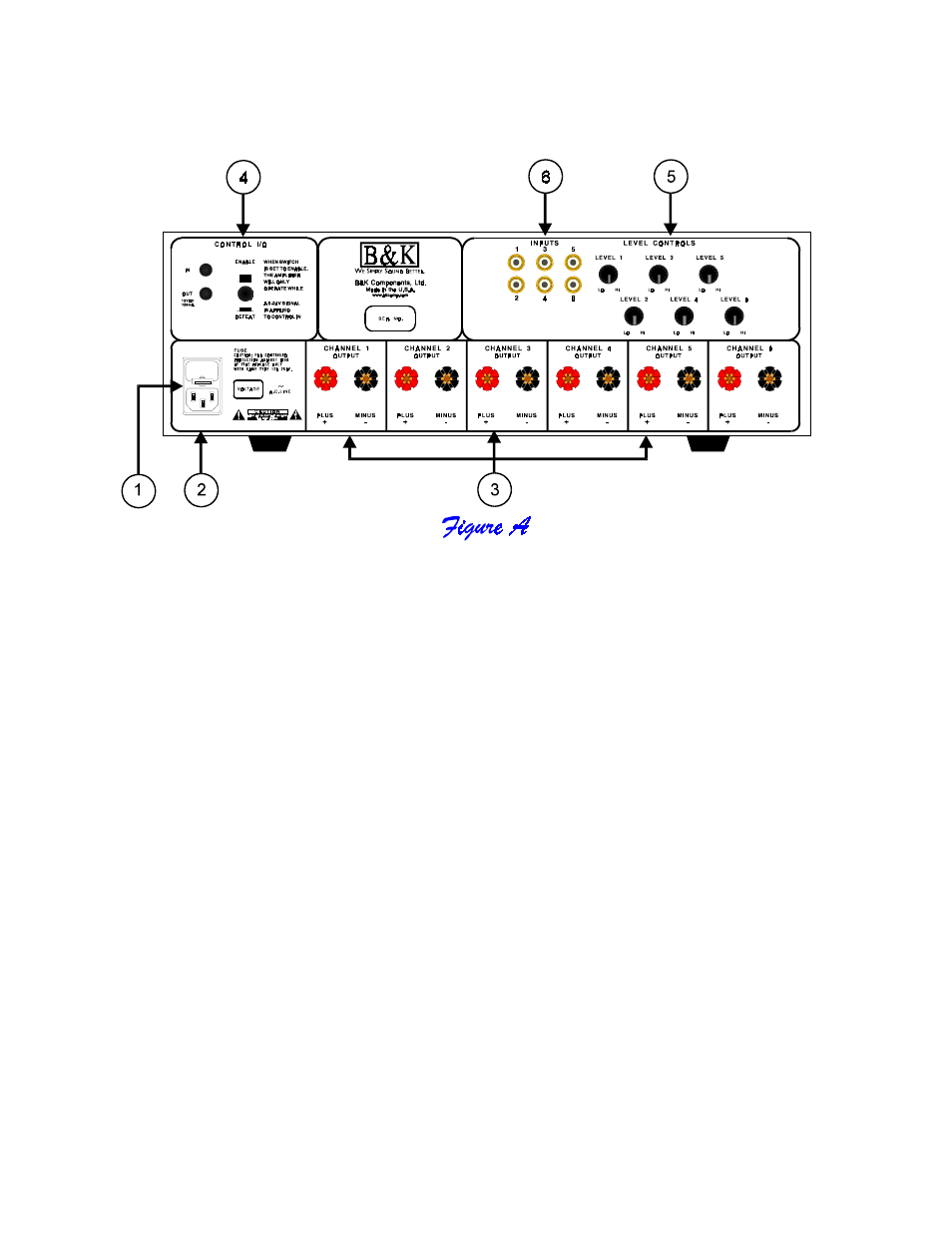 Rear panel view, Rear panel description | B&K AV6125 User Manual | Page 6 / 16