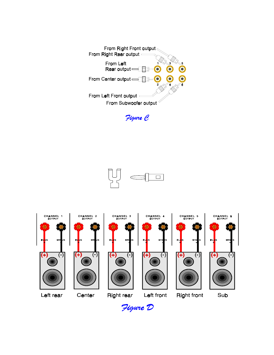 Outputs | B&K AV6125 User Manual | Page 8 / 16