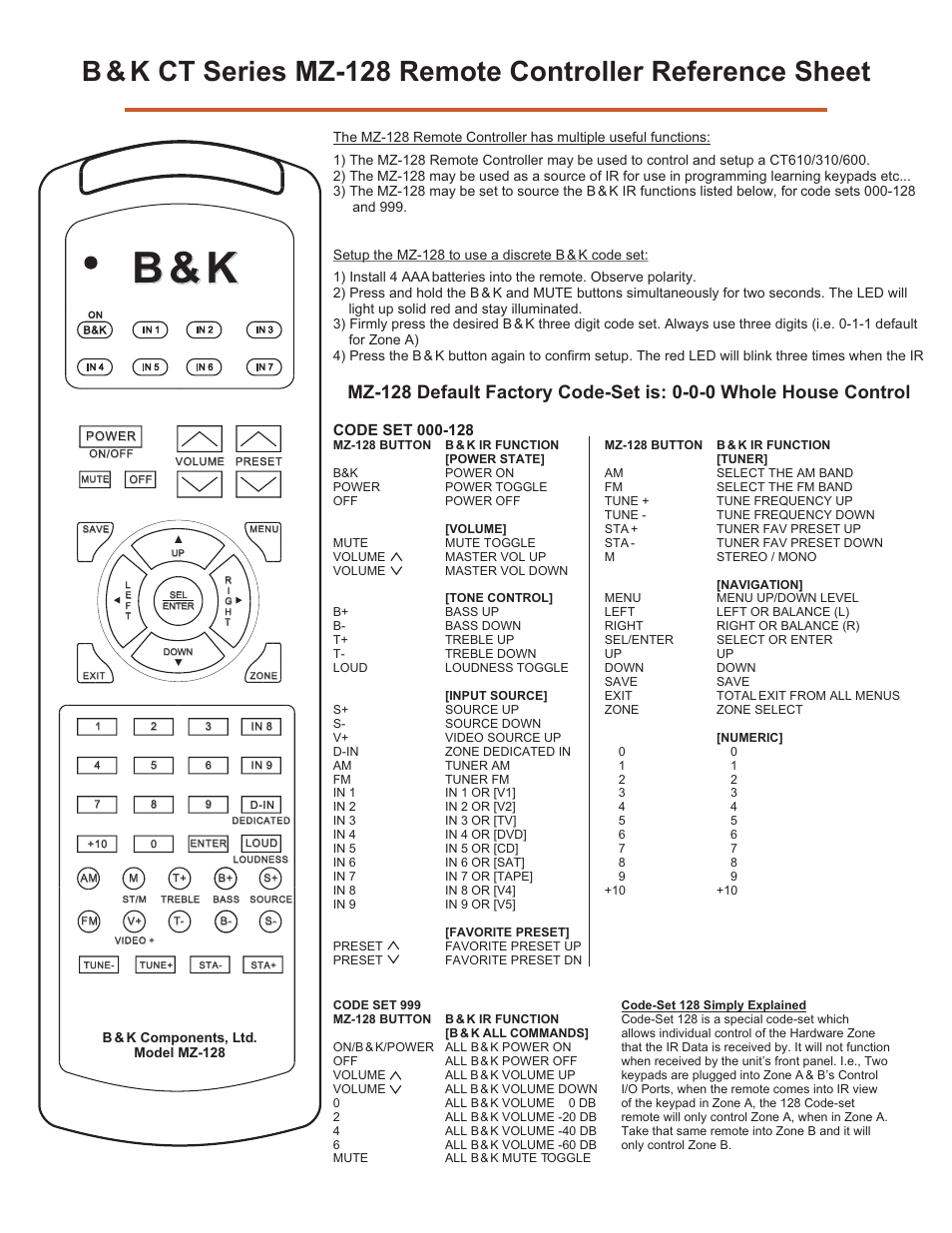 B & K MZ-128 User Manual | 1 page