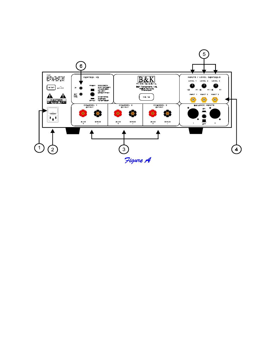 Rear panel view, Rear panel description | B&K 3220 User Manual | Page 6 / 16