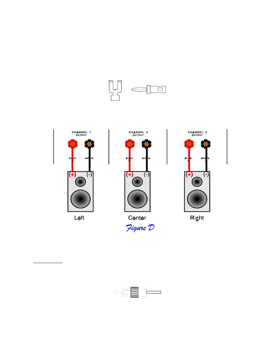 Ljxuh, Outputs, Inputs | B&K 3220 User Manual | Page 9 / 16