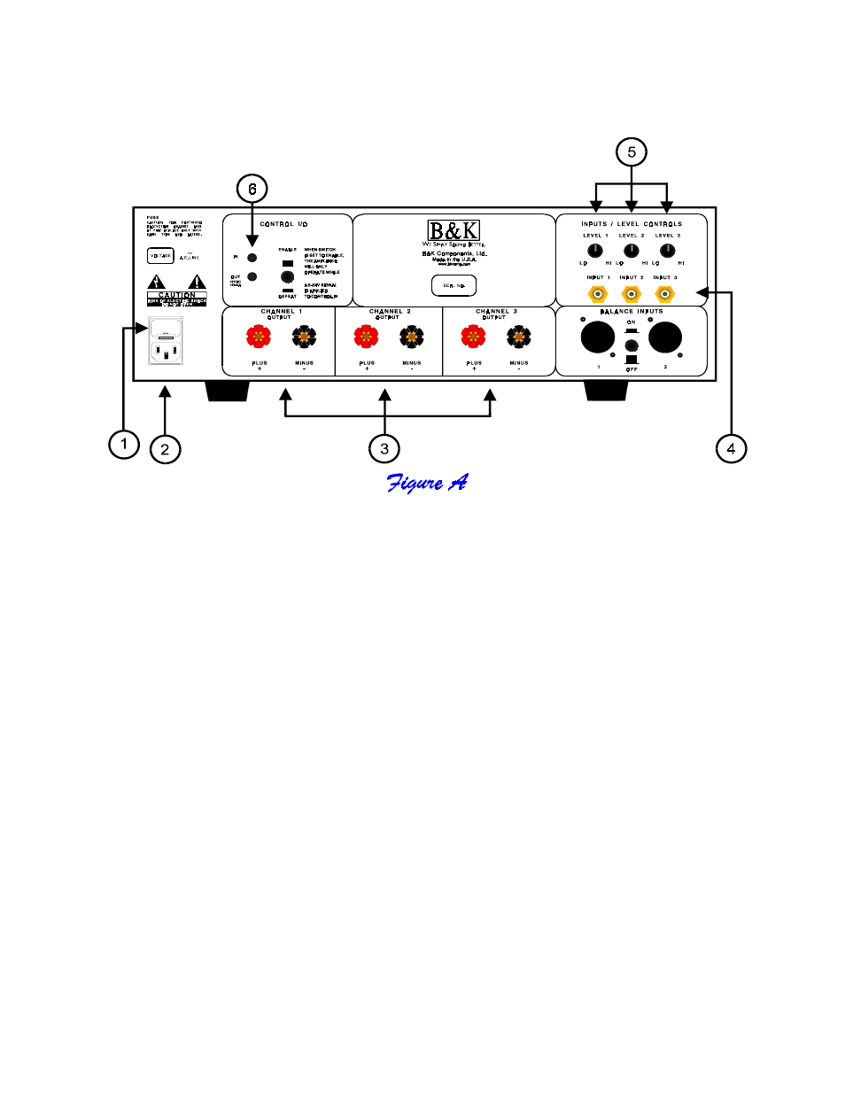 Rear panel view, Rear panel description | B&K ST3140 User Manual | Page 6 / 16