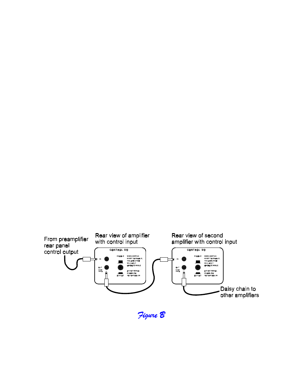 Control muting | B&K ST3140 User Manual | Page 7 / 16