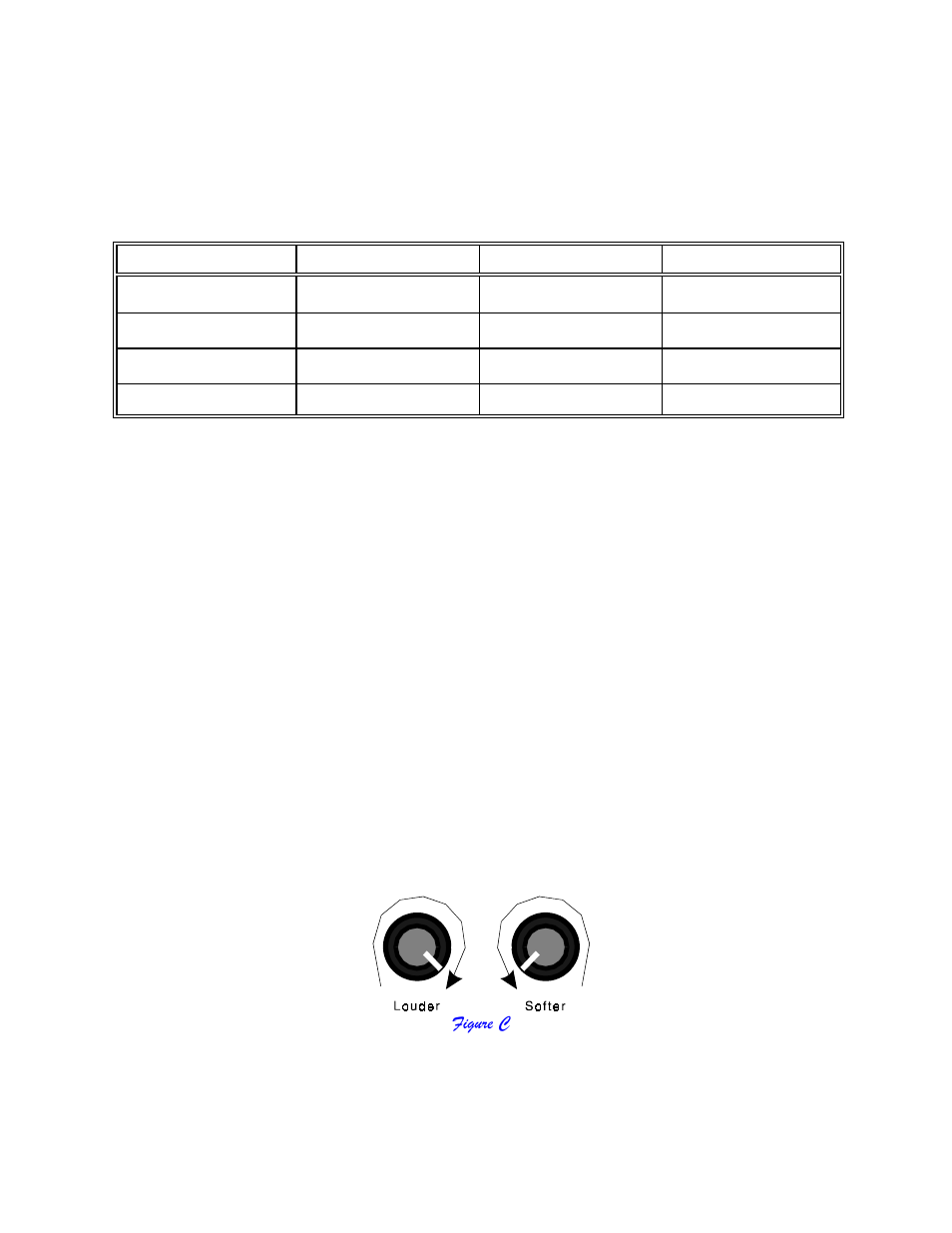 Level controls | B&K ST3140 User Manual | Page 8 / 16