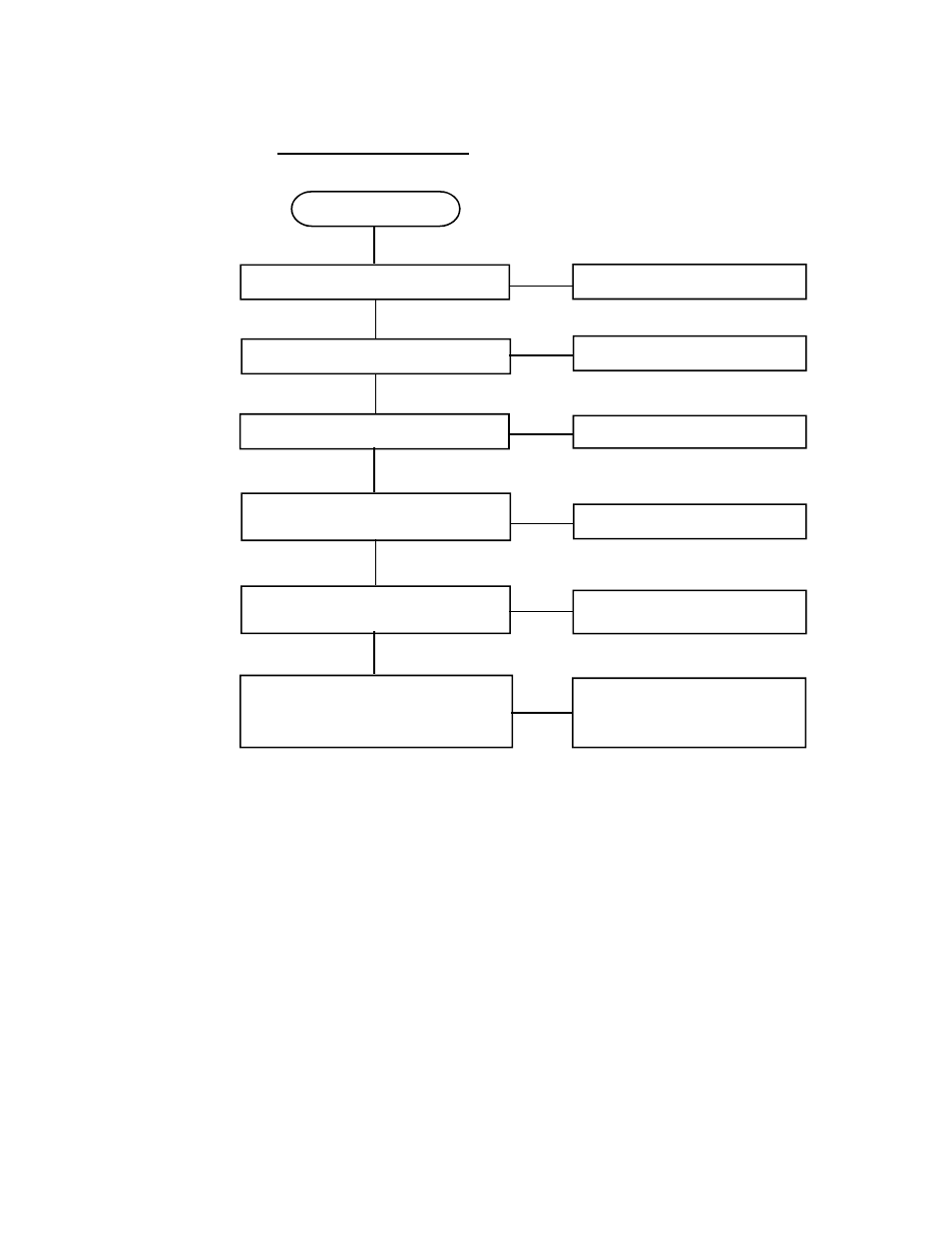 B&K Precision 1794 - Manual User Manual | Page 21 / 42