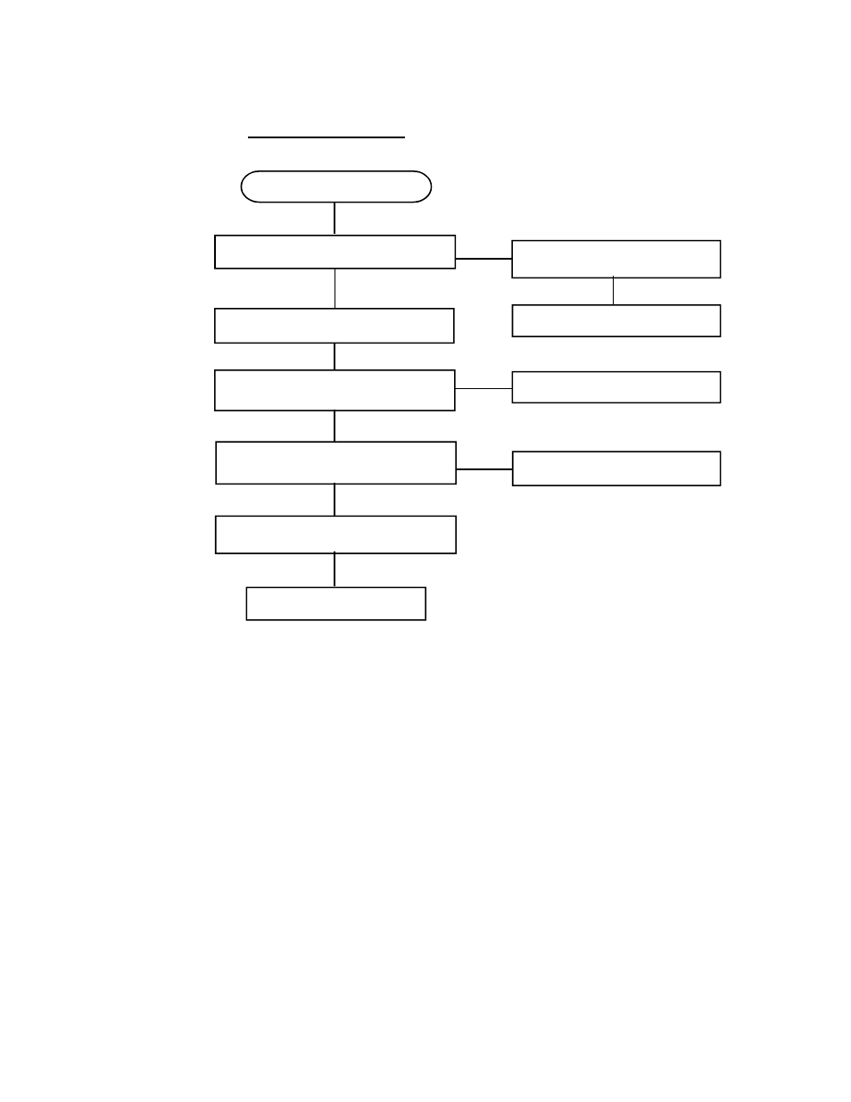 B&K Precision 1794 - Manual User Manual | Page 22 / 42