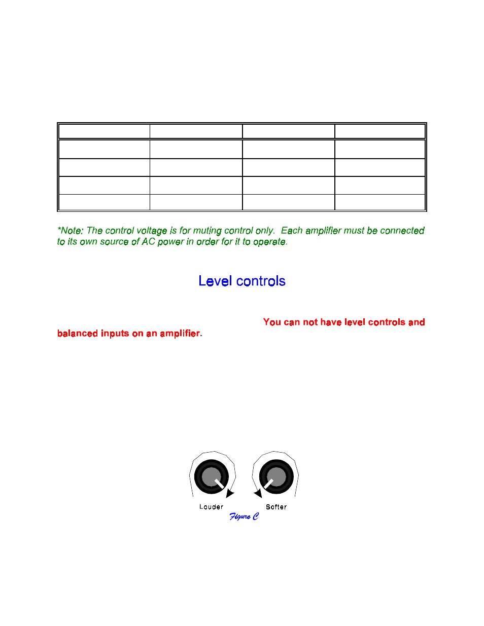 B&K Reference 4430 User Manual | Page 8 / 16