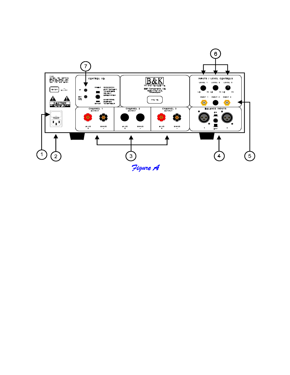 Rear panel view, Rear panel description | B&K 220M User Manual | Page 6 / 16