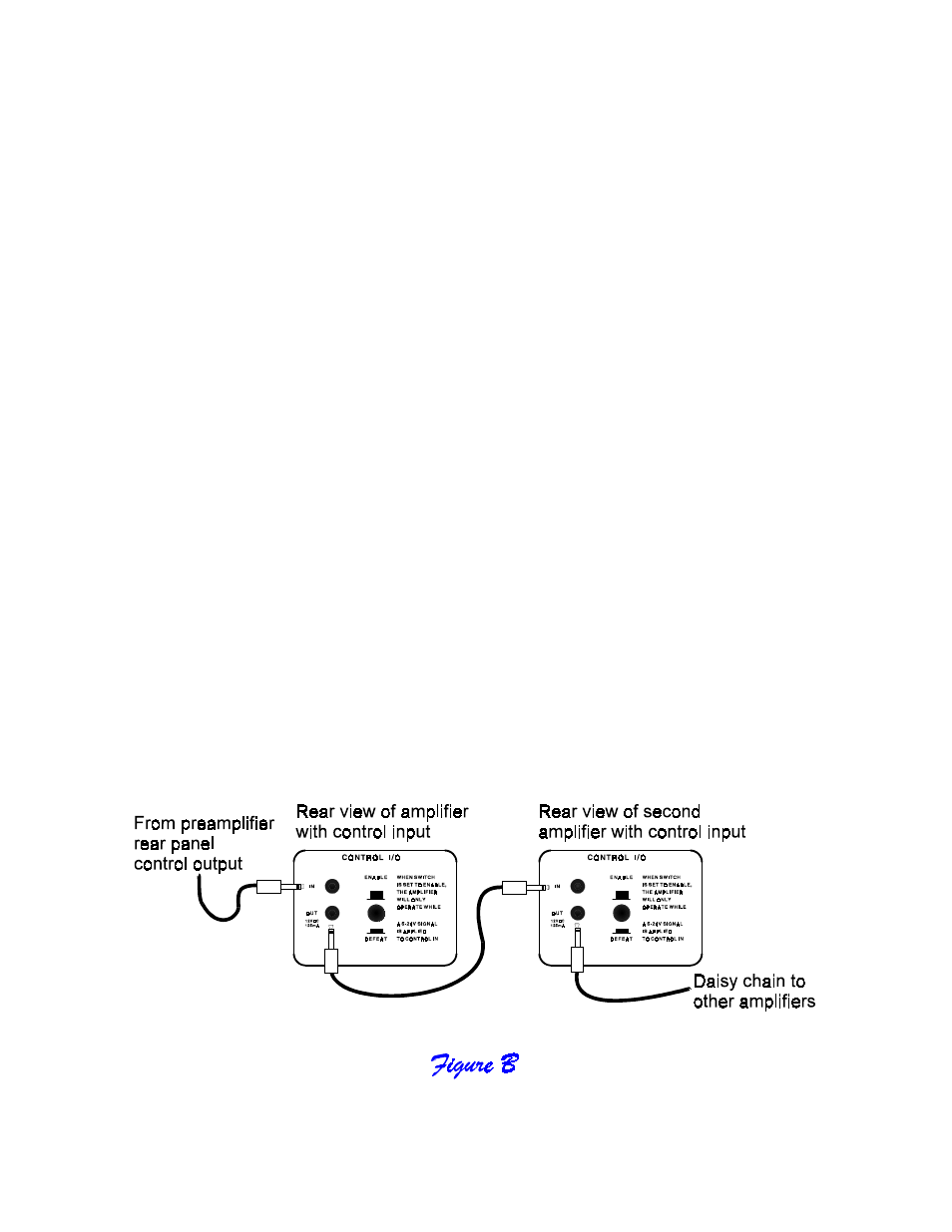 Control muting | B&K 220M User Manual | Page 7 / 16