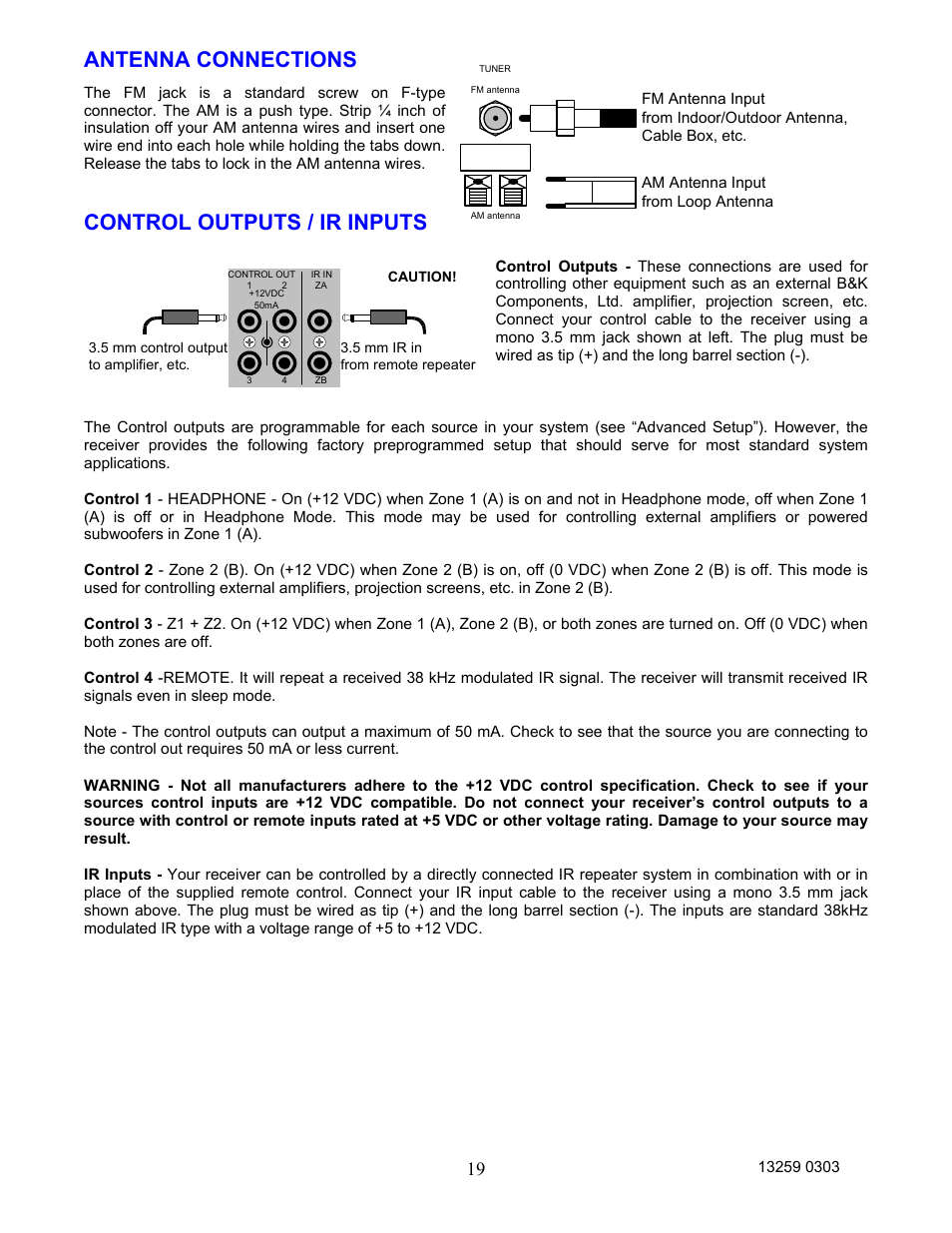 Antenna connections, Control outputs / ir inputs | B&K AVR202 Plus User Manual | Page 22 / 84