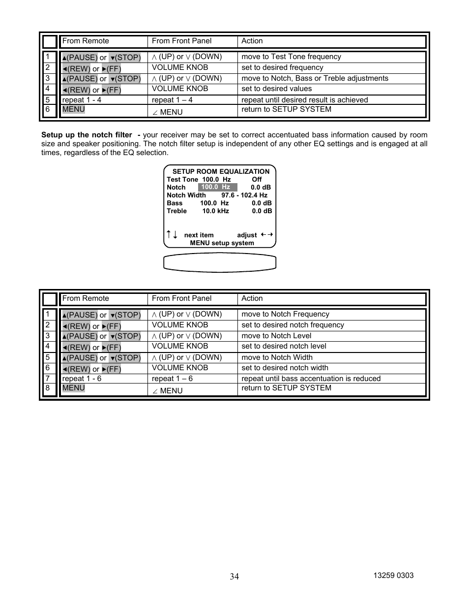 B&K AVR202 Plus User Manual | Page 37 / 84