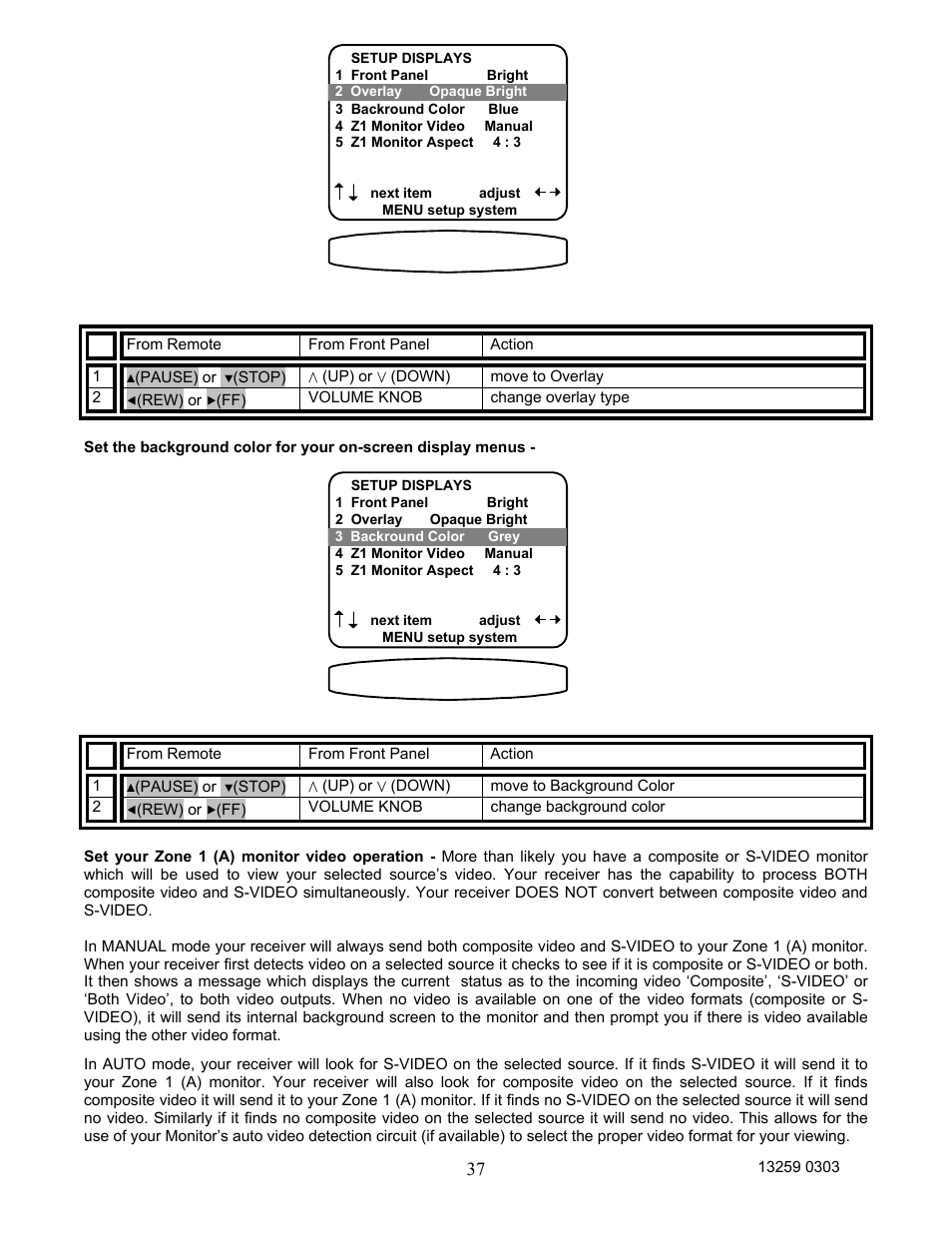 B&K AVR202 Plus User Manual | Page 40 / 84