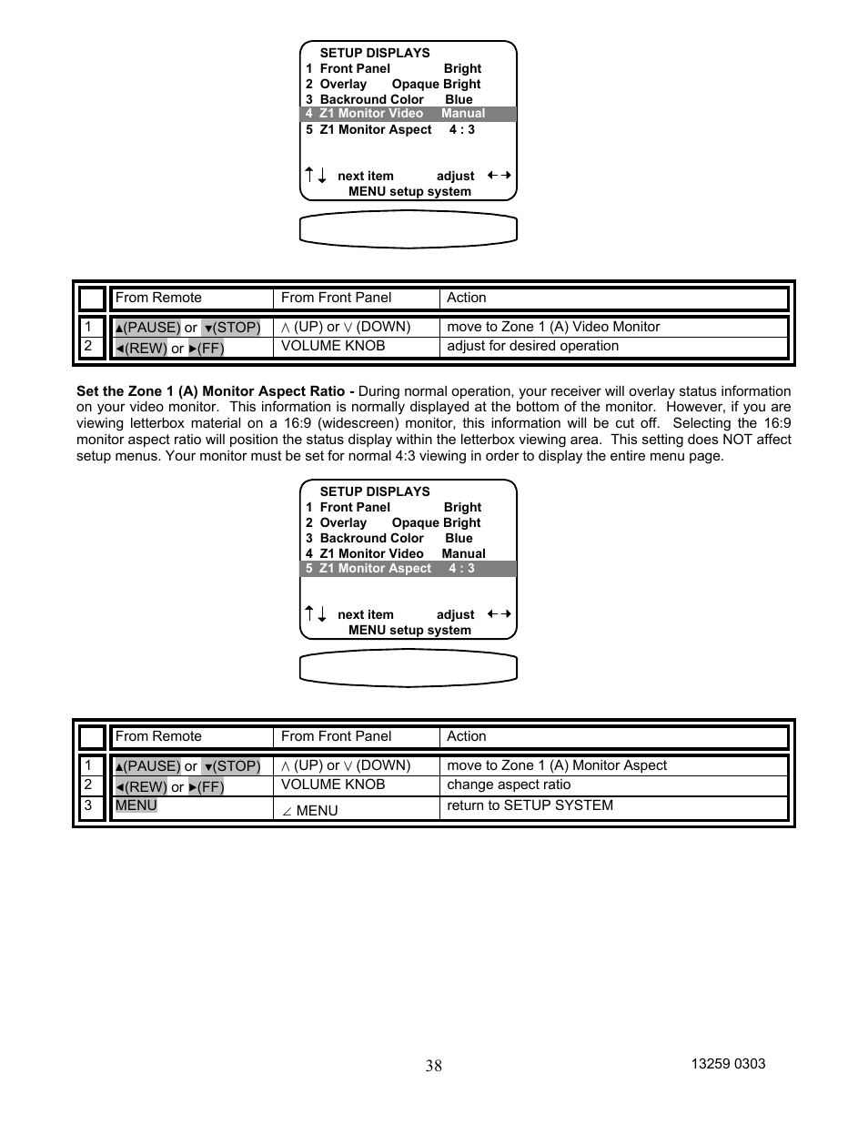 B&K AVR202 Plus User Manual | Page 41 / 84