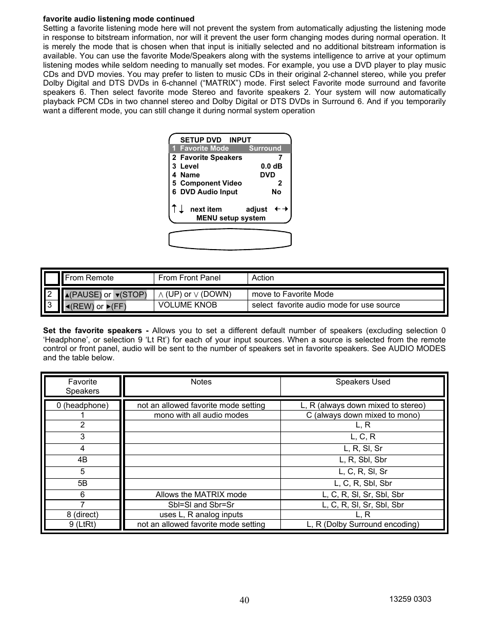 B&K AVR202 Plus User Manual | Page 43 / 84