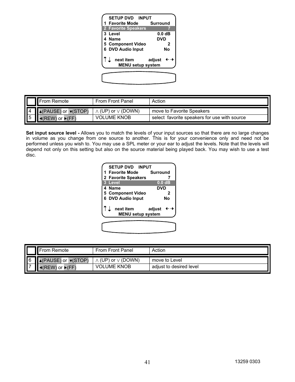 B&K AVR202 Plus User Manual | Page 44 / 84