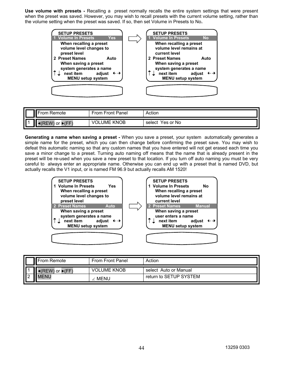 B&K AVR202 Plus User Manual | Page 47 / 84