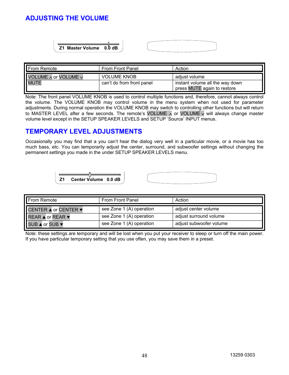 Adjusting the volume, Temporary level adjustments | B&K AVR202 Plus User Manual | Page 51 / 84