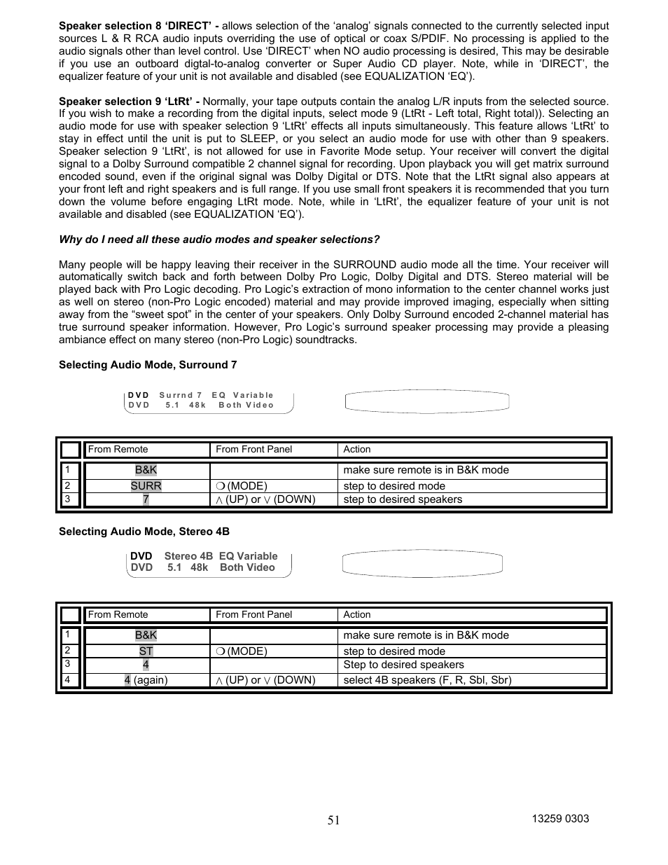 B&K AVR202 Plus User Manual | Page 54 / 84