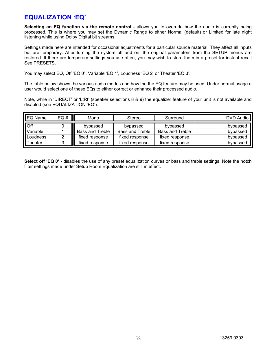 Equalization ‘eq | B&K AVR202 Plus User Manual | Page 55 / 84