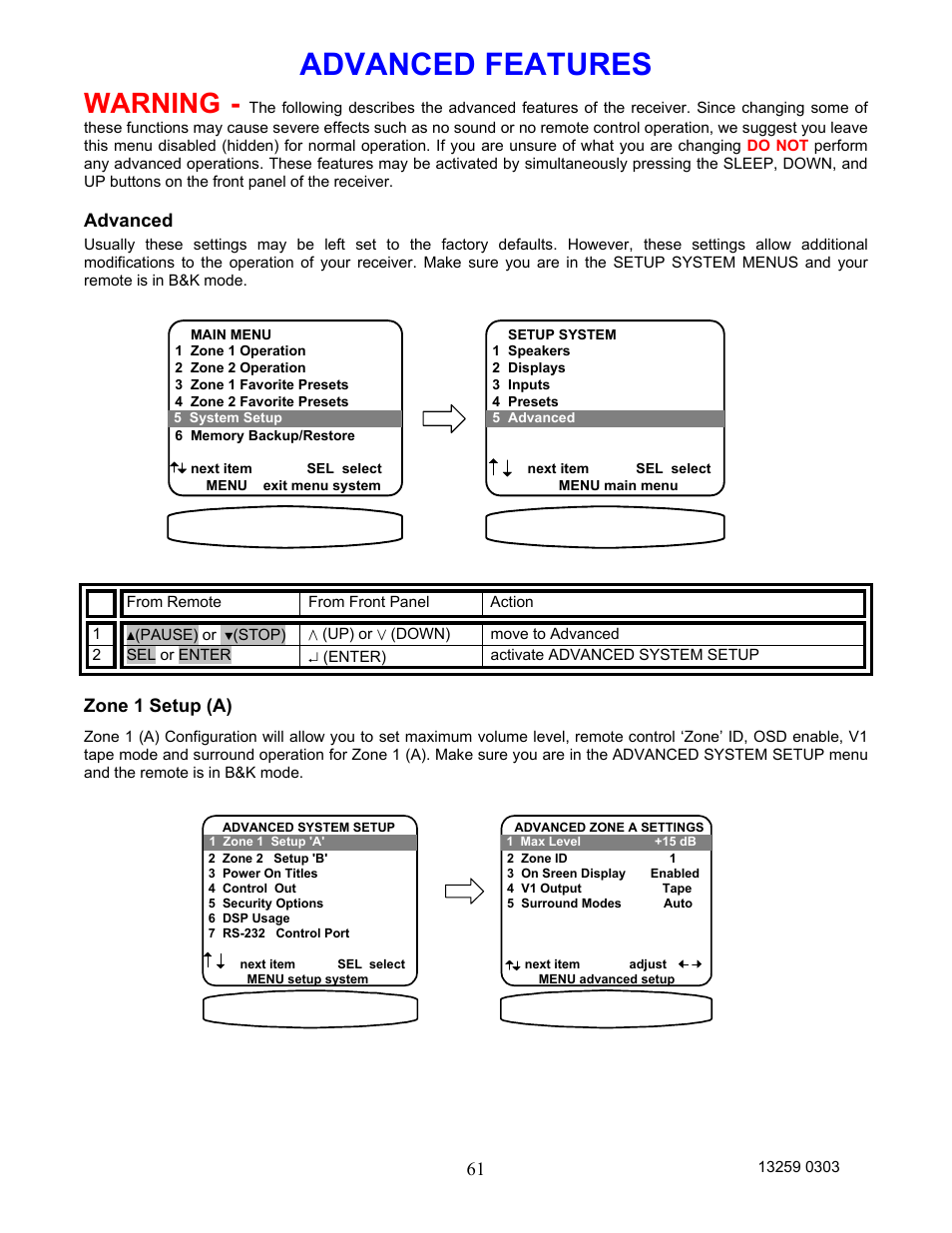 Advanced features, Advanced, Zone 1 setup (a) | Warning | B&K AVR202 Plus User Manual | Page 64 / 84