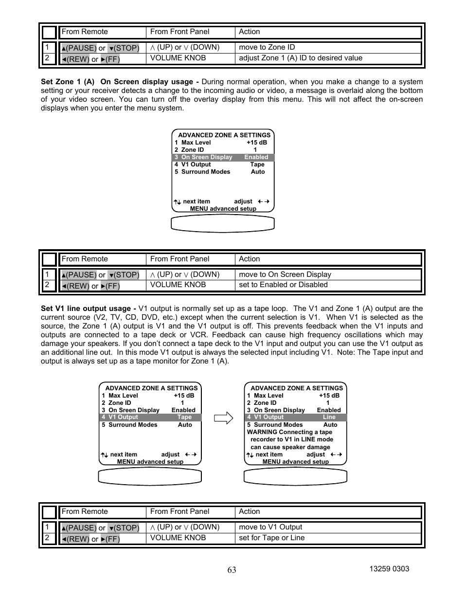 B&K AVR202 Plus User Manual | Page 66 / 84