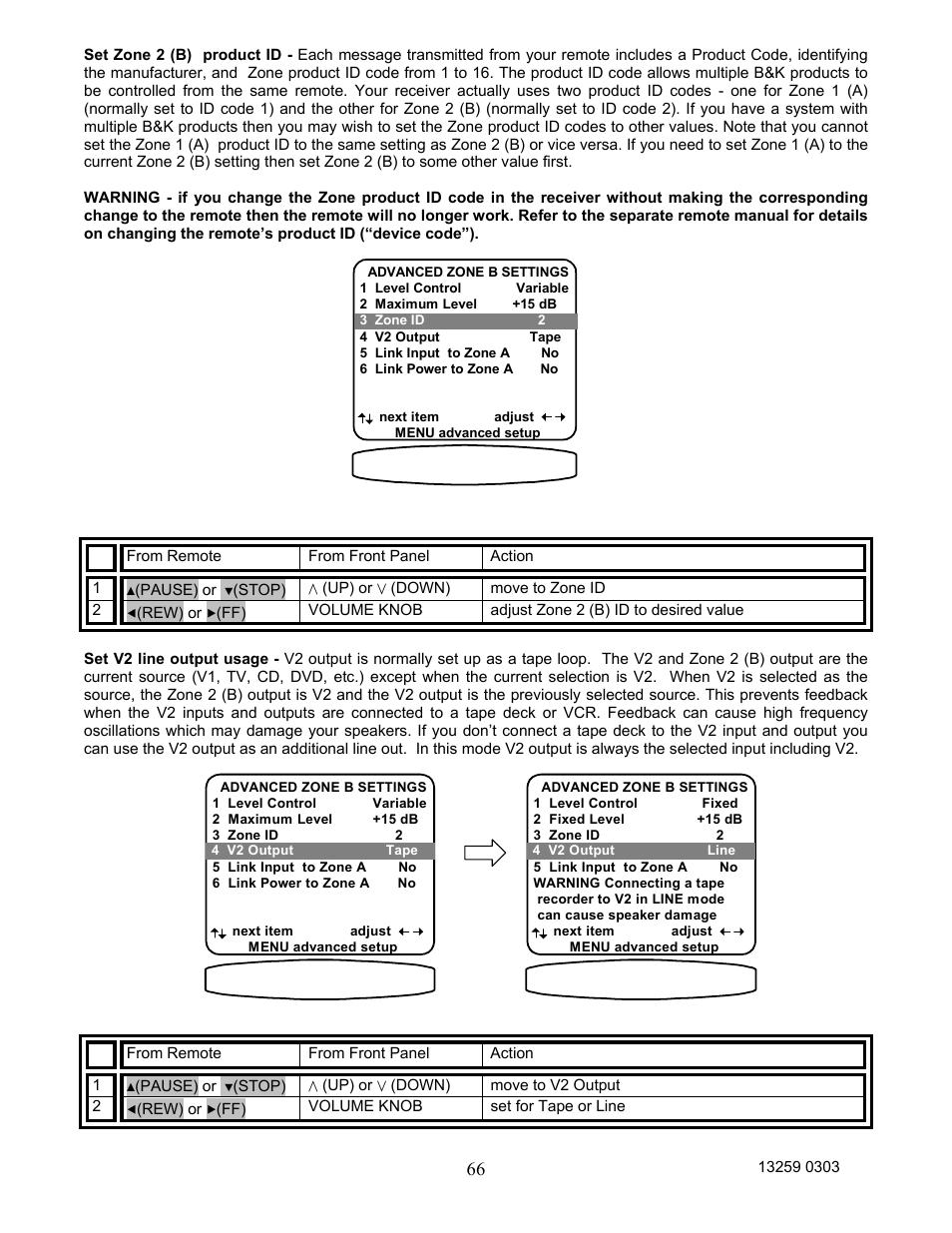 B&K AVR202 Plus User Manual | Page 69 / 84