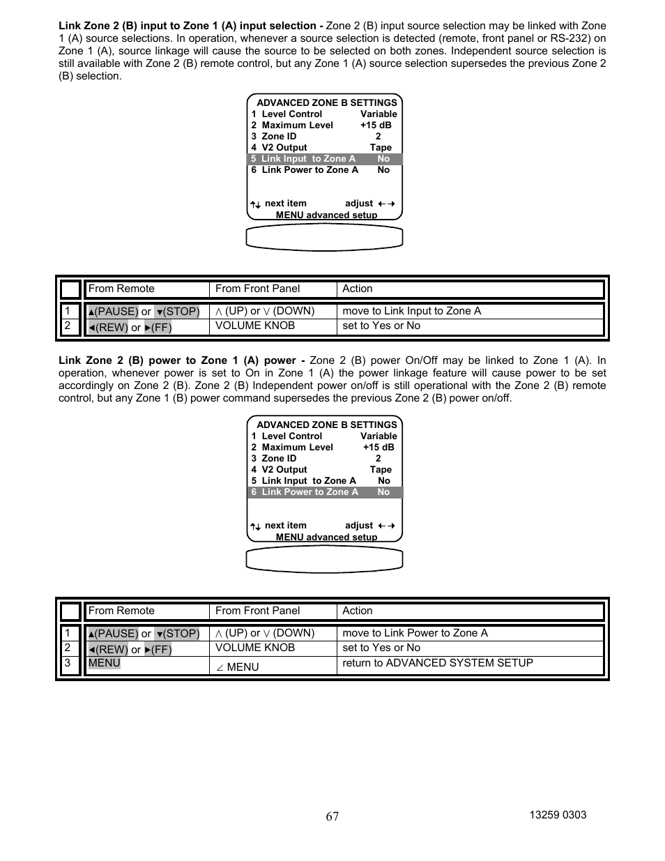 B&K AVR202 Plus User Manual | Page 70 / 84