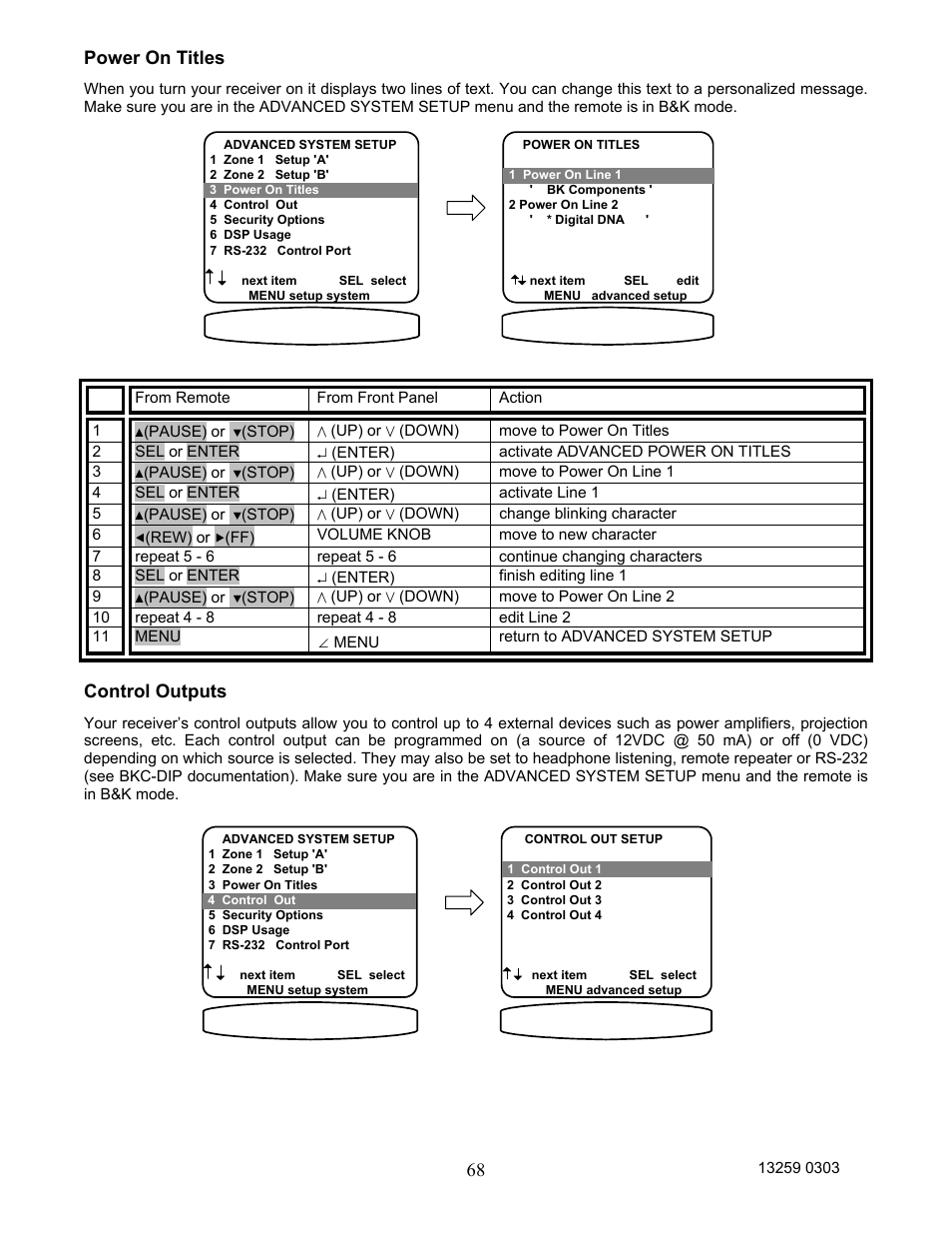 Power on titles, Control outputs, 68 power on titles | B&K AVR202 Plus User Manual | Page 71 / 84