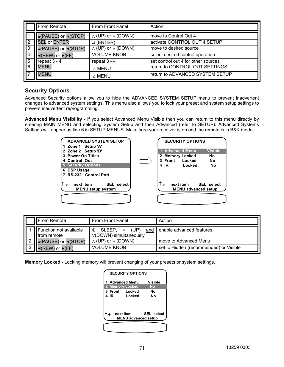 Security options | B&K AVR202 Plus User Manual | Page 74 / 84