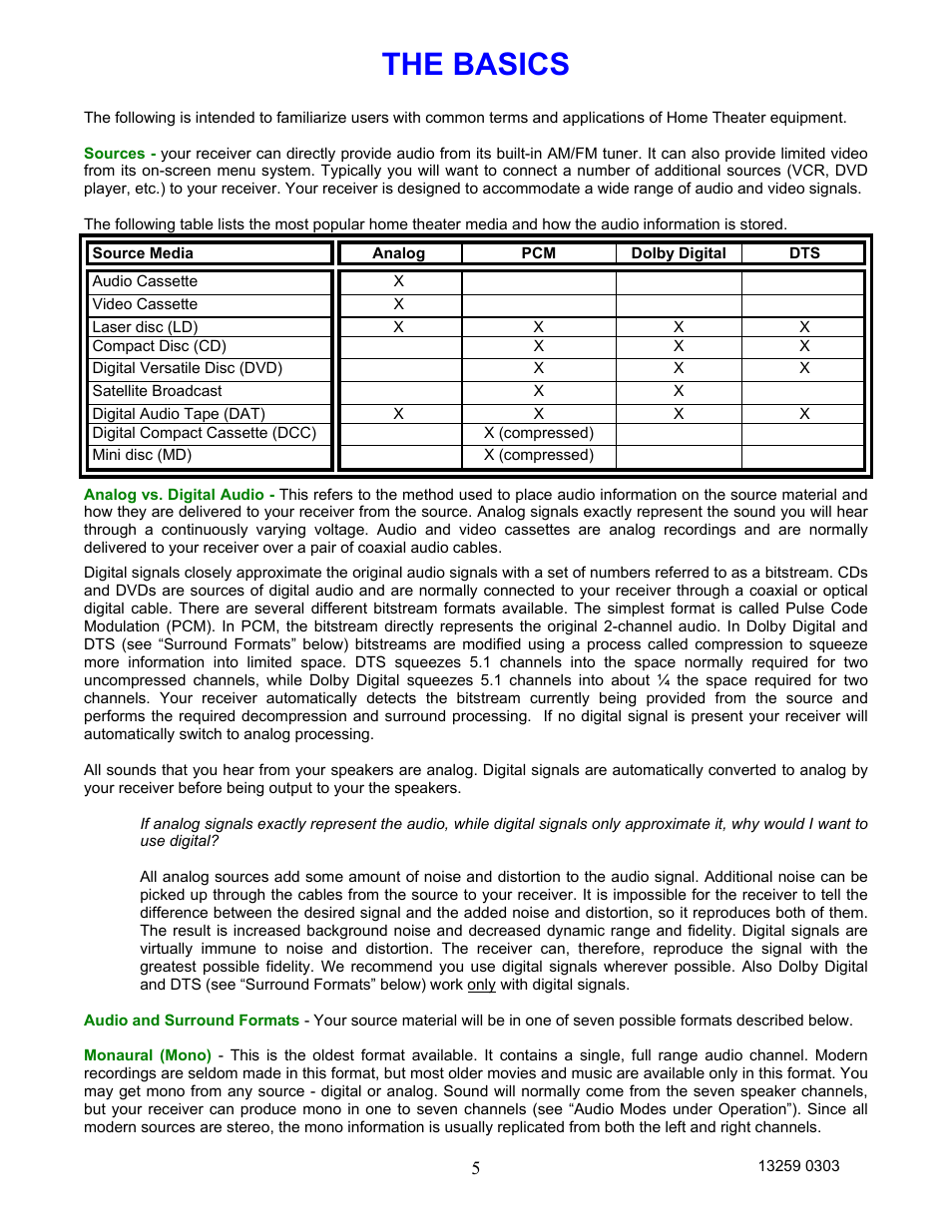 The basics | B&K AVR202 Plus User Manual | Page 8 / 84