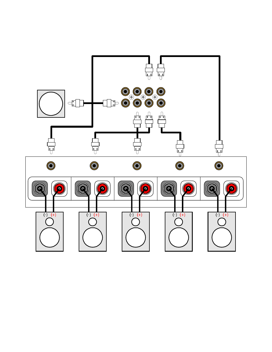 Surround output connections, Power amplifier | B&K p/n 12698 User Manual | Page 15 / 52
