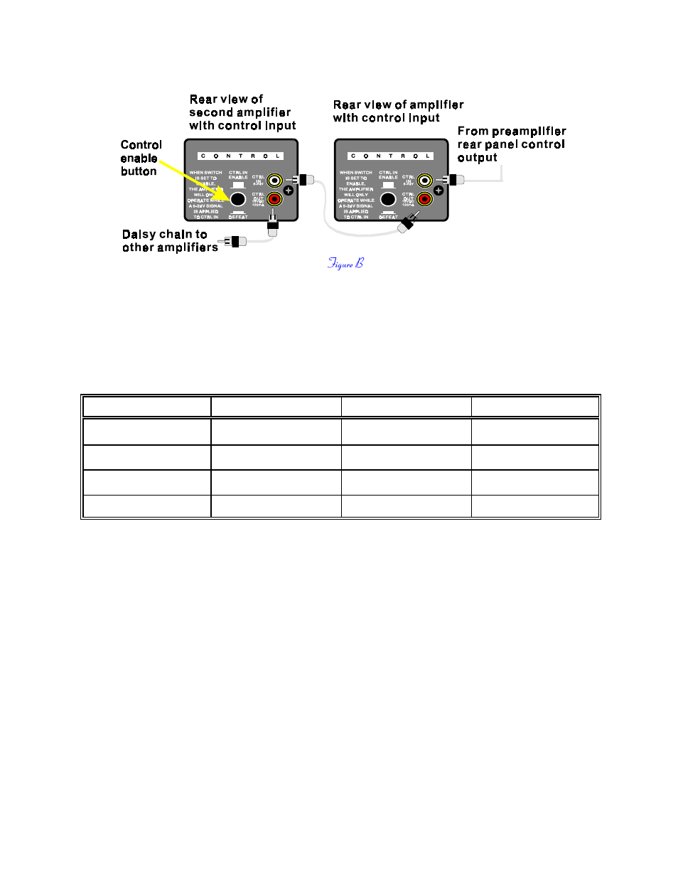 Level controls | B&K ST260 User Manual | Page 8 / 20