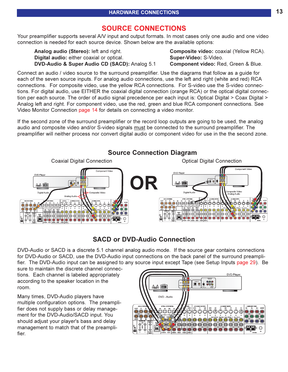 Source connections, Source connection diagram, Sacd or dvd-audio connection | Connecting optical digit, Al output, S are used to connect coax digit | B&K Series 2 User Manual | Page 15 / 64