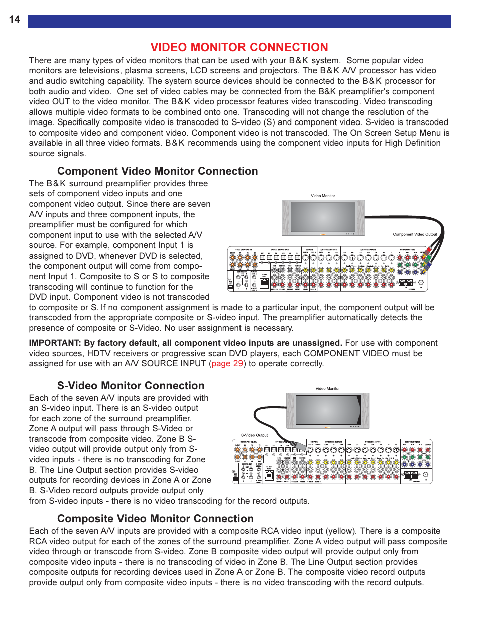 Video monitor connection, Component video monitor conn, S-video monitor connection | Composite video monitor conn, Component video monitor connection, Composite video monitor connection, Ranscoded component video output, Ideo monitor connection, For det | B&K Series 2 User Manual | Page 16 / 64