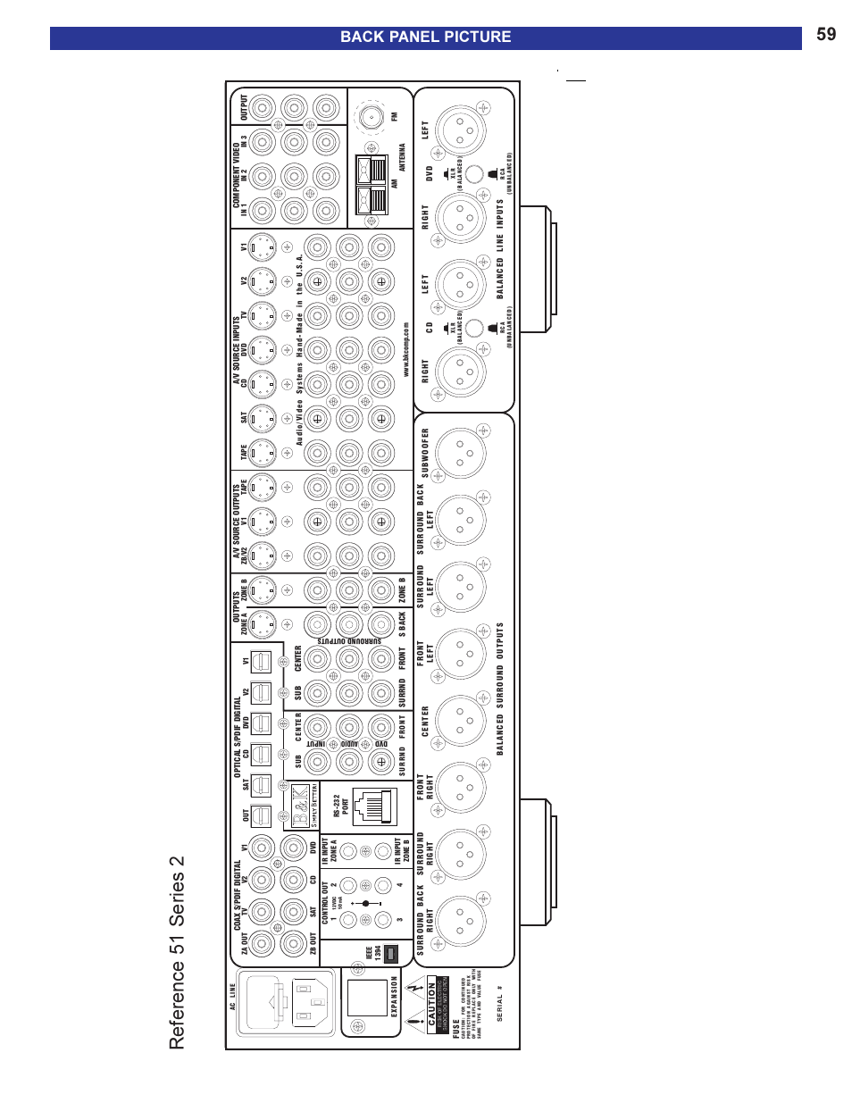 Back panel picture, Reference 51 series 2, Risk of electric shock do not open | Sbimpl y etter | B&K Series 2 User Manual | Page 61 / 64