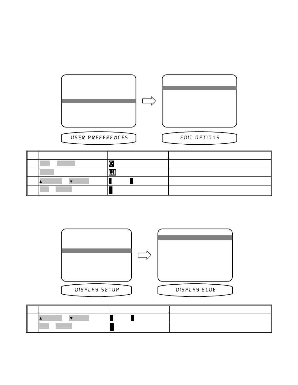 B&K AVR101 Series User Manual | Page 20 / 60